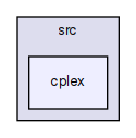 src/cplex